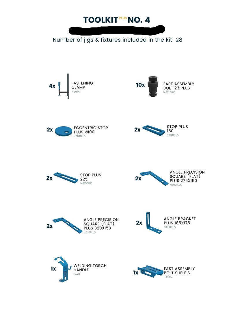 Verktygskit PLUS, N°4